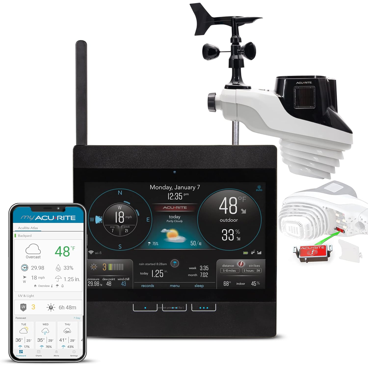 AcuRite Weather Station Review: Your Ultimate Home Meteorological Companion