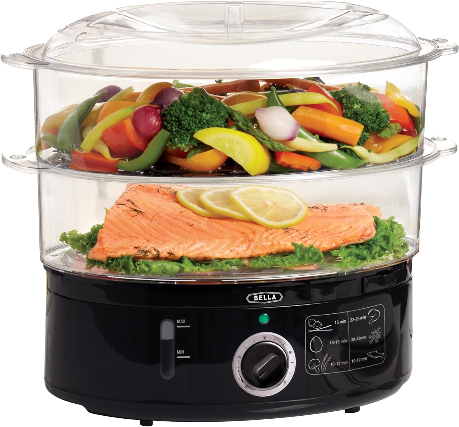 Unlock Healthy Cooking with the BELLA Two Tier Food Steamer