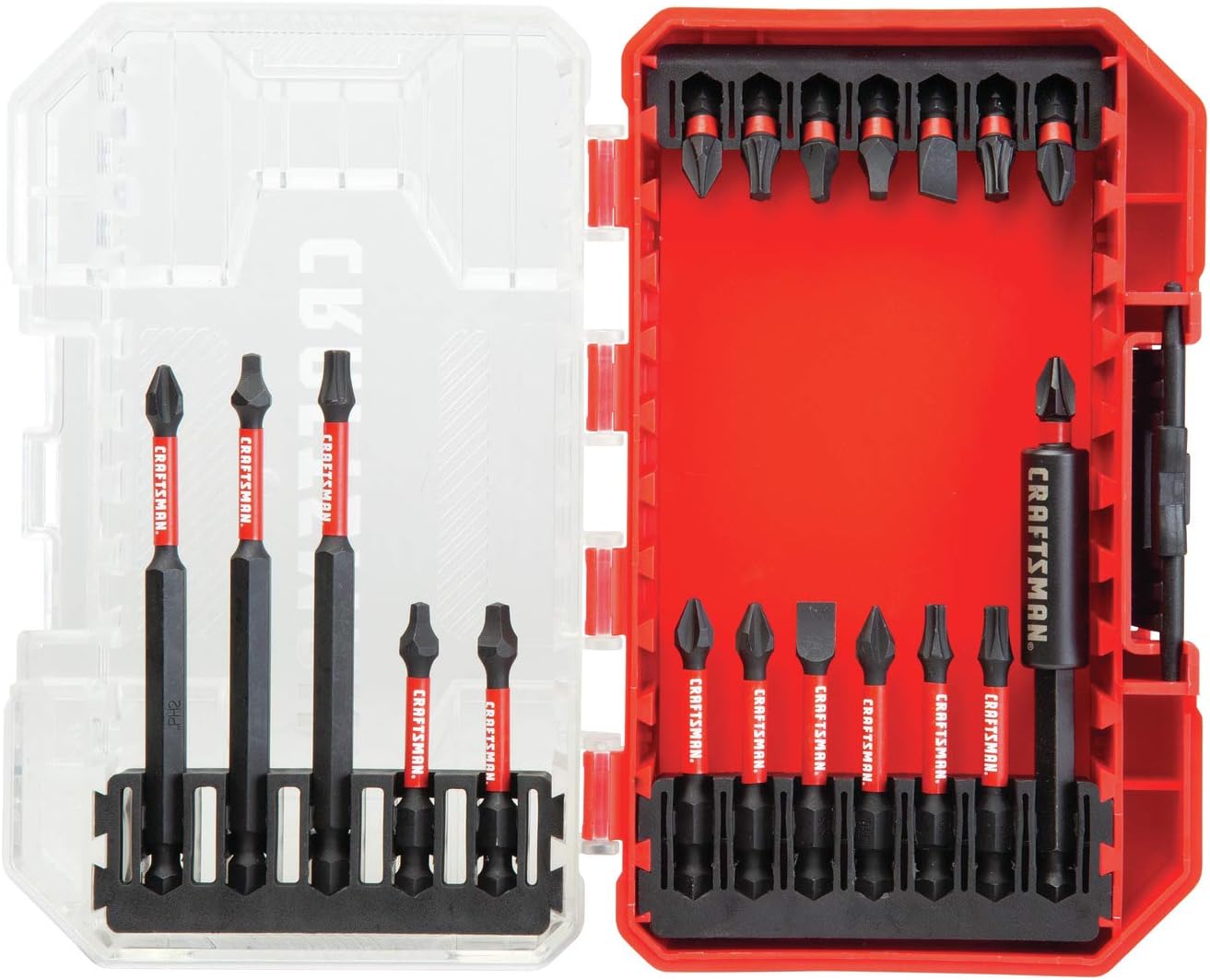 In-Depth Review of the CRAFTSMAN Drill/Driver Set