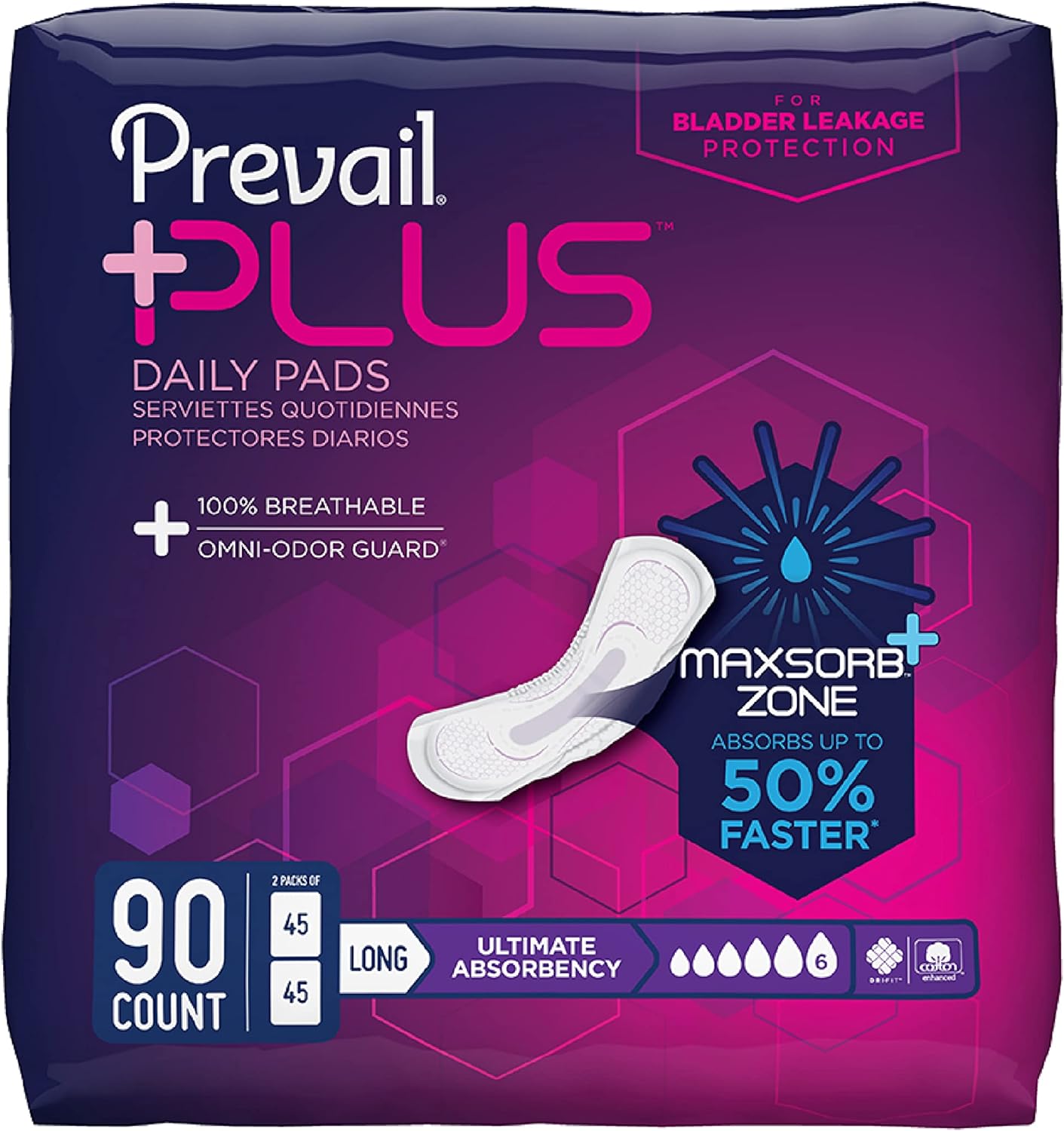 Comprehensive Review of Prevail Plus Long Length Incontinence Bladder Control Pads