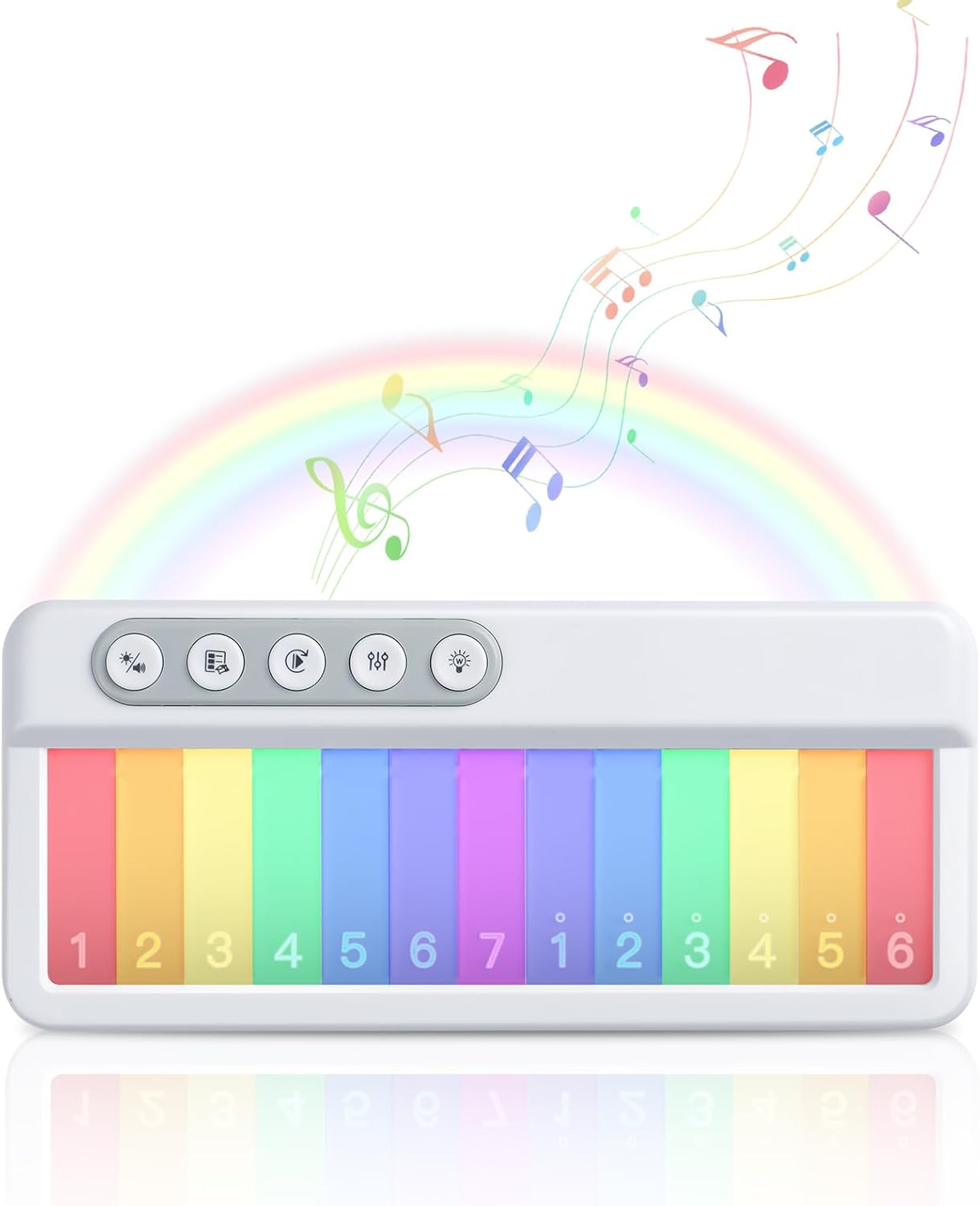 Exploring the FOKI Baby Piano Toy: A Musical Adventure for Toddlers